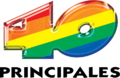 Thumbnail for version as of 18:44, 21 May 2026