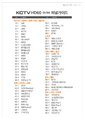 Thumbnail for version as of 14:00, 1 October 2025