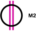 Thumbnail for version as of 16:00, 18 December 2025