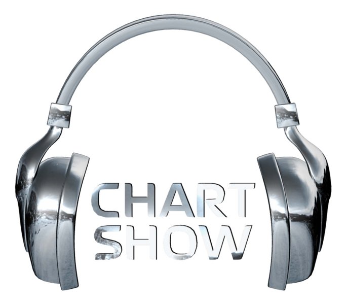 File:Chart Show TV 2008.png