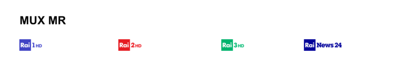 File:RAI-MR channels.png