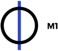 Thumbnail for version as of 15:34, 18 December 2025